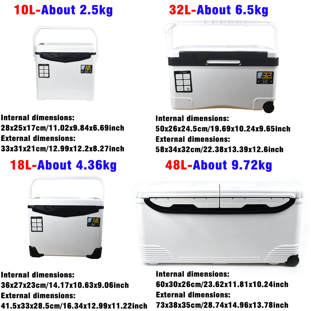 صندوق تبريد للصيد بسعة 10/18/3 - مراجعة Fishing Kayak Crate وسعره